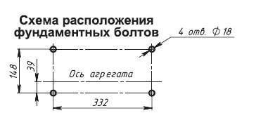 Схема расположения фундаментных болтов агрегатов НД6ПГ